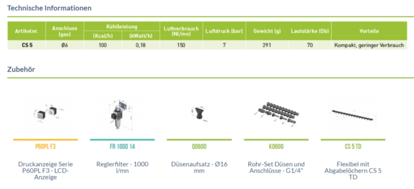 Druckluft Novacom Kaltluftpistole CS5 Technische Daten